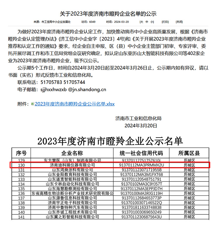 济南迪科瑞仪器荣获2023年度济南市瞪羚企业称号